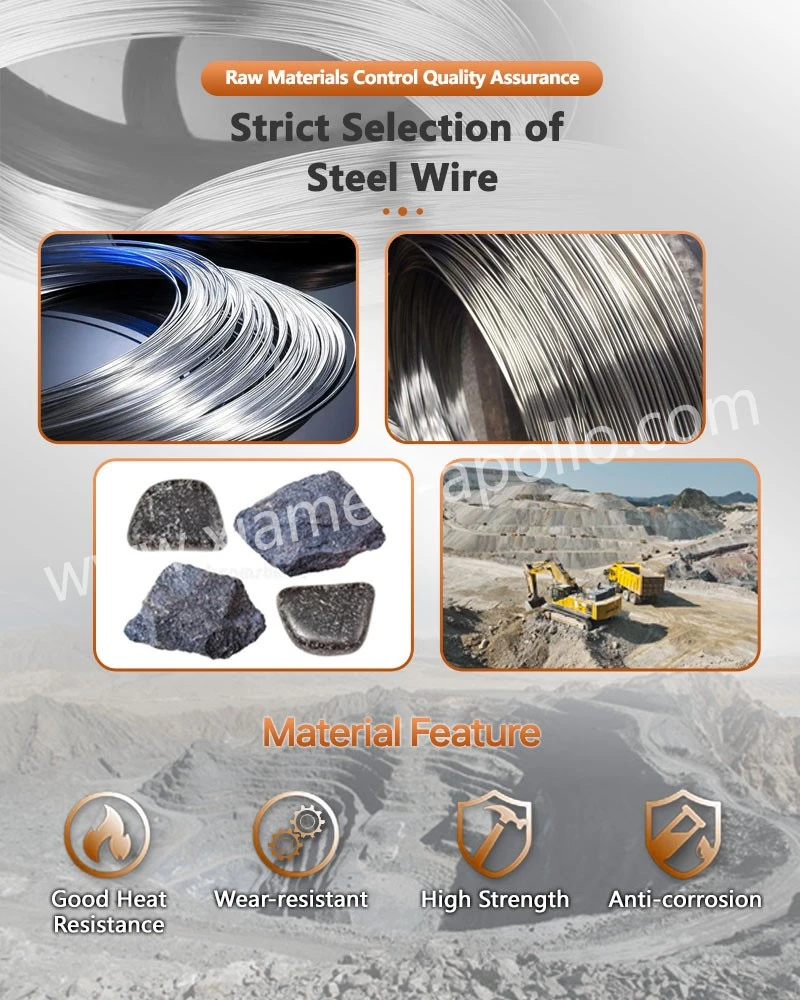 Strict Selection of Steel Wire for Low Profile Flat Head Strict Selection of Steel Wire for Low Profile Flat Head