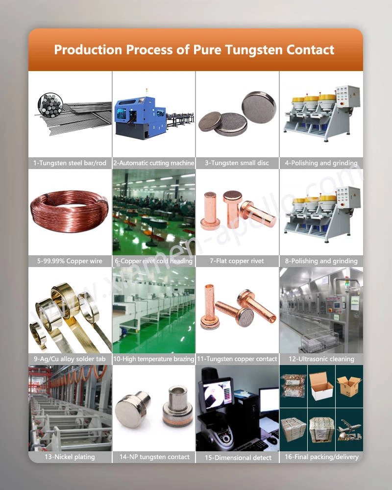 Production Process of Pure Tungsten Contactlogo Production Process of Pure Tungsten Contactlogo